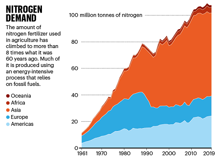 2022�������c̼Դ���a�S�һ��Տ���ˮ�з��x��������Һ����Ȼ���@ô����;!