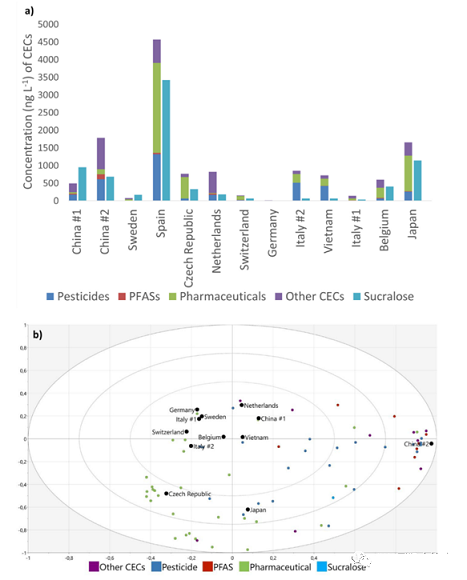 2022����ˮñ���a�S��ˮ����ʲô���W��11���ԁ�ˮ��������Ⱦ���{��