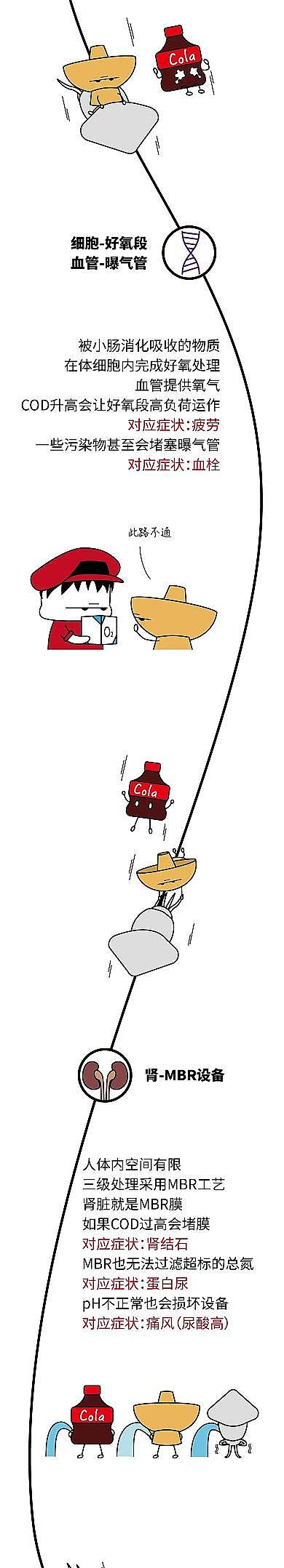 2022���Cб�����ϏS����֪�R | ������w������С����ˮ�S��߀���R���Mˮ���ˆ��}