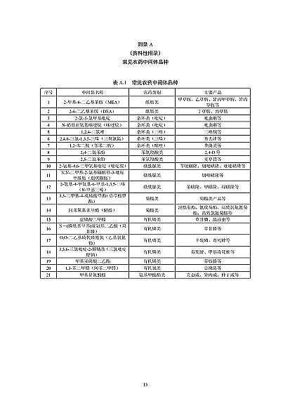 2022���w�S���������a�S�҇��Ҙ˜ʡ��rˎ���Iˮ��Ⱦ���ŷŘ˜�(����������Ҋ��)��