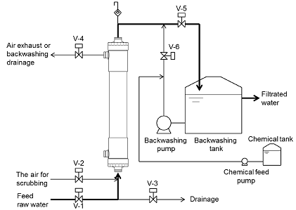 2022��ʯӢɰ�V�����a�S�ҳ��V�ӏ���ϴ�^��������M�в�����?