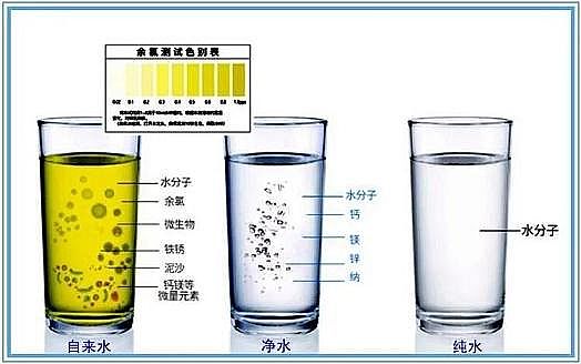 2022��Ҹ����������σr��ˮ�|�z�y | ���ȡ����ȡ���Ч�� ������Щ�^�e?ͨ���f�ġ����ȡ�����ָ�ķN?