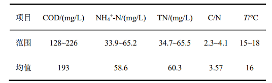 ȫ�V�Ϻ��d�F���a(ch��n)�S���B�m(x��)���ֶ��Mˮ�̷̳�����-������������Ϸ�����Ó������