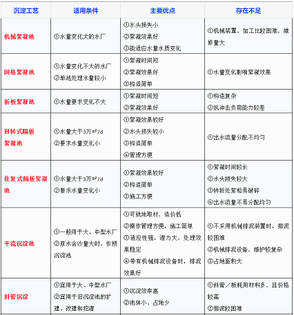 ��(ji��)�ܻ��������X��V�ϏS�Ҹ�Ч�����ع�ˇ����Y����Q��99%�Ć��}