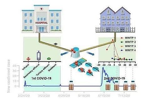 ���x�۱�ϩ����PAM���a(ch��n)�S�����A��W(xu��)�h(hu��n)���W(xu��)Ժ�Sϼ�F(tu��n)�(du��)����ˮ���¹ڲ����о�����ȡ�����M(j��n)չ