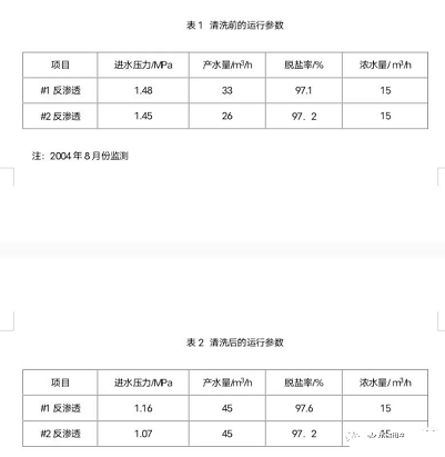 ���ܑҸ����������ϏS�ҷ��B͸ĤԪ���ض���Ⱦ���x����ϴ