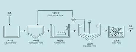 ������ܛ�����ϏS�Ҏ����˽�MBR��ˇ!��7�NMBR�M�Ϲ�ˇ��B