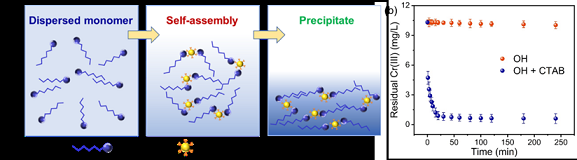 2022��ˮ̎�턩�(y��ng)�x�ӱ�����Ԅ��錧(d��o)�Ļ�����(qi��ng)��ȥ���ж������ЙC(j��)�j(lu��)������ܡ��C(j��)�����(y��n)�C
