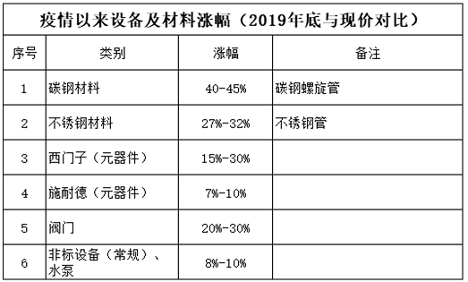 2022����������X��V�σr������800���죬���h(hu��n)����I(y��)�a(ch��n)���޴�Ӱ�!����һλ�h(hu��n)����I(y��)�ҵ�˼��