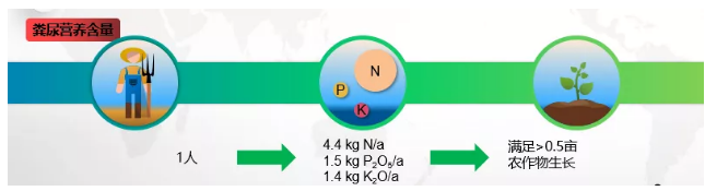 2022�ꃞ�|ˮ̎���������a�S�ҏ���ˮ�л�����