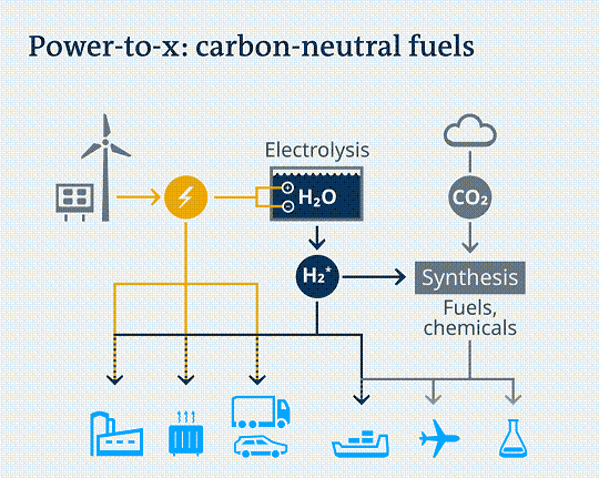 �����w�S���������a(ch��n)�S�Ҷ����(zh��n)����ʹ��ˮ�S�������ܹ��S?
