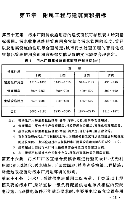 ������ʯӢɰ�V�����a(ch��n)�S������ӆ�ġ�������ˮ̎�������(xi��ng)Ŀ���O(sh��)��(bi��o)��(zh��n)���Ѱl(f��)������2022��6��1����ʩ��