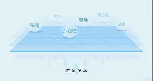 ���x�U���h(hu��n)����PRPP�S�҃�ˮ�O(sh��)�䣬���Ď׷N���