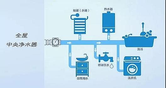 ���x�U���h(hu��n)����PRPP�S�҃�ˮ�O(sh��)�䣬���Ď׷N���