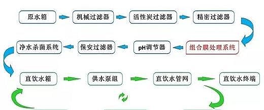 ���x�U���h(hu��n)����PRPP�S�҃�ˮ�O(sh��)�䣬���Ď׷N���